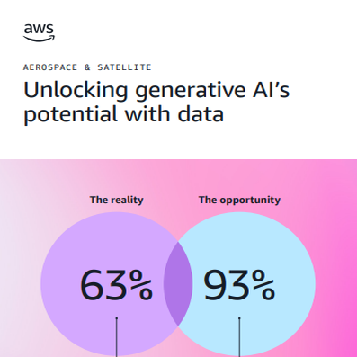Discover what's needed for successful generative AI implementationa