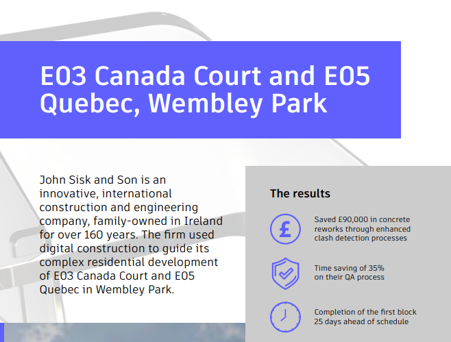 Case Study : Sisk
